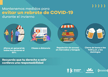 Aforo en general al 50% para prevenir rebrote de COVID-19 durante invierno.