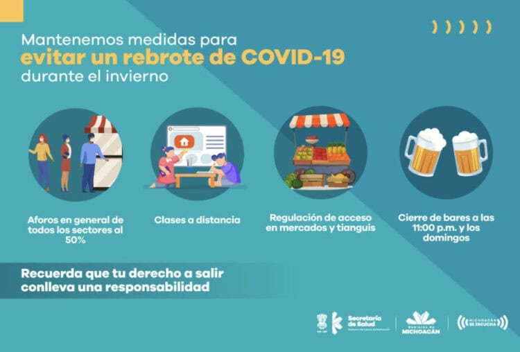Aforo en general al 50% para prevenir rebrote de COVID-19 durante invierno.