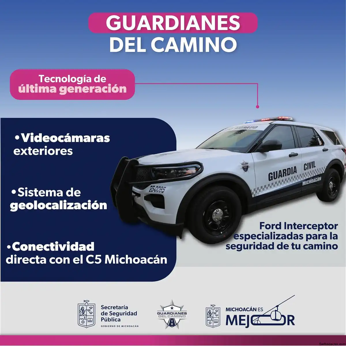 Guardianes del Camino