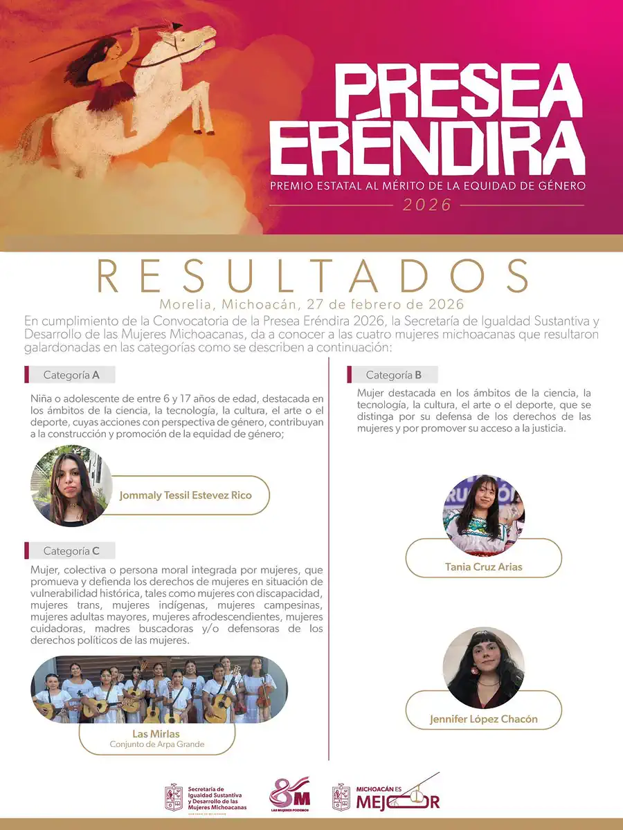 Presea Eréndira 2026 en Michoacán