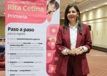 Procedimiento para Registro de Becas en Michoacán.