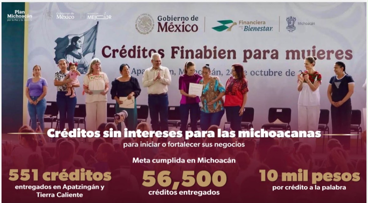 Mujeres y autoridades en un evento de créditos Finabien para mujeres en Michoacán, con cartel informativo al fondo.